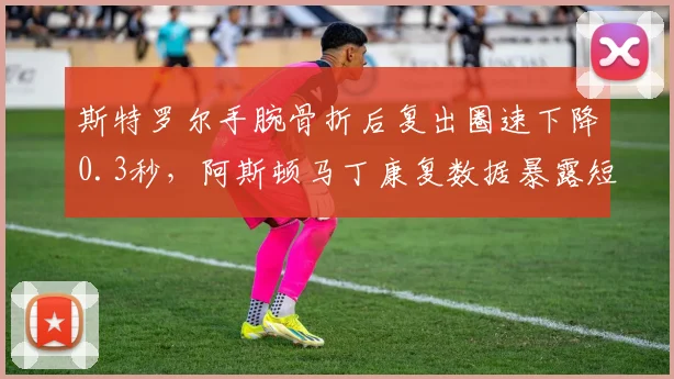 斯特罗尔手腕骨折后复出圈速下降0.3秒，阿斯顿马丁康复数据暴露短板